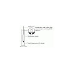 Handcraft (Imake) Triple Scaled Hydrometer (Beer/Wine/Wash)
